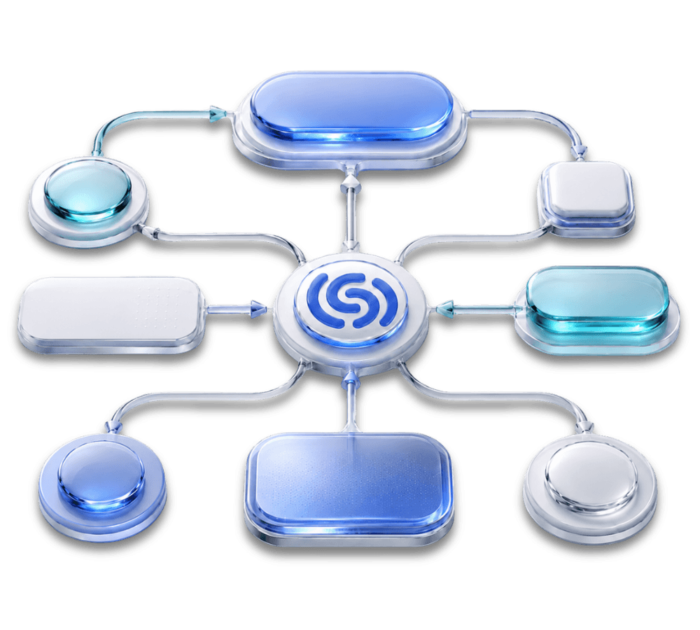 Domain Workflow